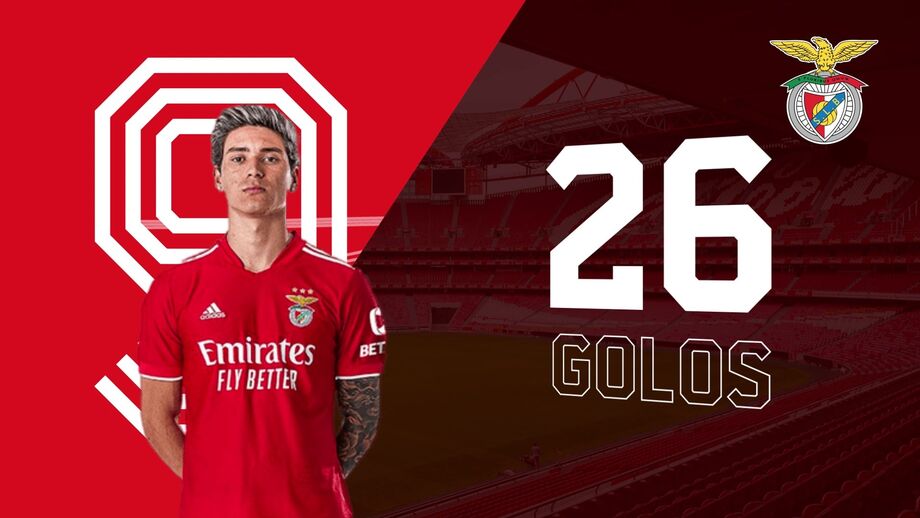 Uruguaio marcou frente ao Ajax e apurou águias para os quartos-de-final