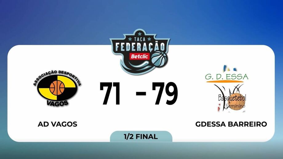 GDESSA vai discutir a final da prova com o Benfica, depois de um triunfo por 79-71