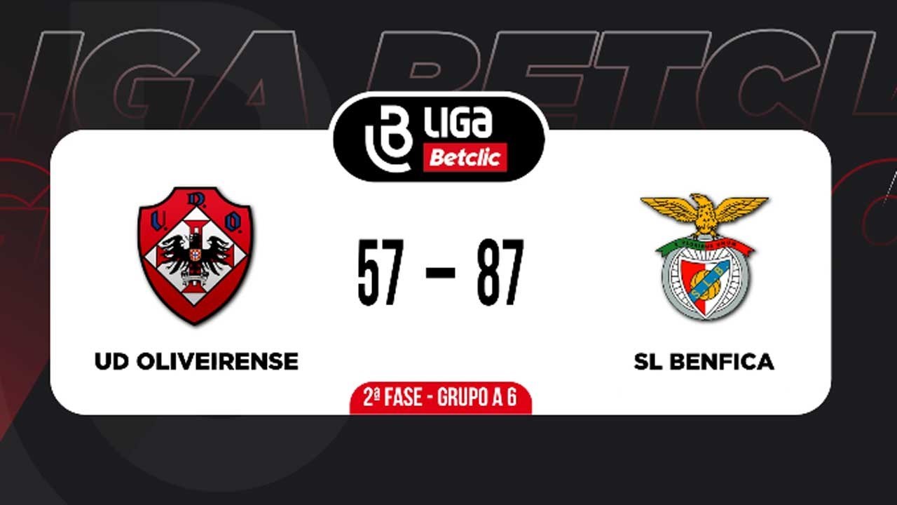 FC Porto Benfica Liga Betclic Basquetebol - SL Benfica
