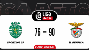 O resumo do Sporting-Benfica, 76-90