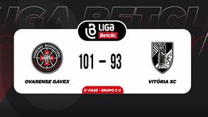 O resumo do Ovarense-V. Guimarães da Liga Betclic masculina