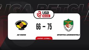 O resumo do Vagos-União Sportiva da Liga Betclic feminina