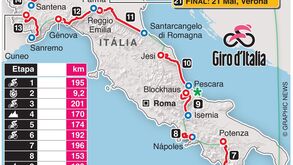 Assim vai ser a Volta a Itália 2022: arranque em Bucareste e mais de 3.400 quilómetros