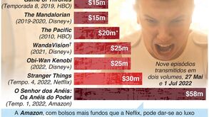 Série da Netflix com custo astronómico: 30 milhões de dólares... por episódio
