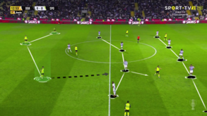 O Boavista-Sporting visto à lupa: Uma questão de espaço