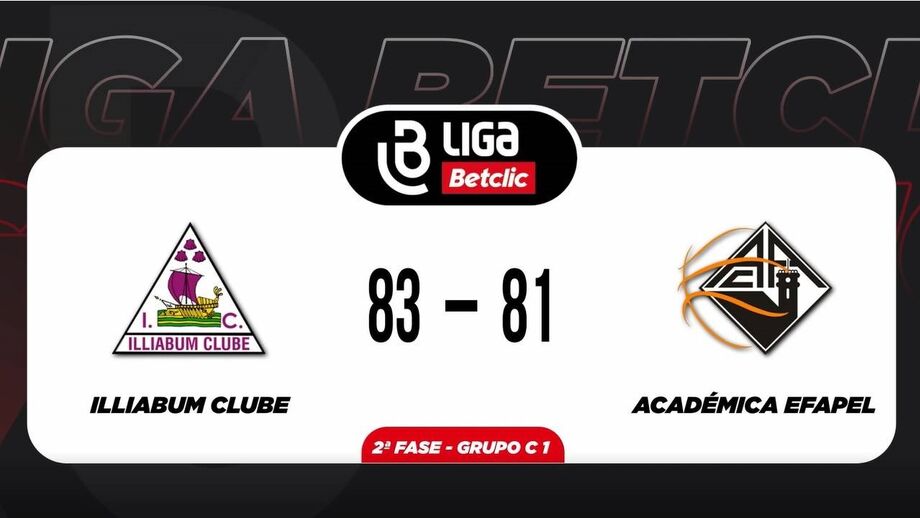 Duelo da 1.ª jornada da 2.ª fase da Liga Betclic Masculina
