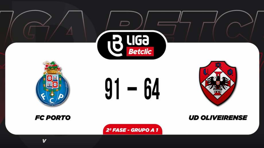 Dragões entram com o pé direito no arranque da 2.ª fase da Liga Betclic Masculina