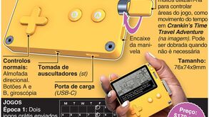 Playdate: a consola de jogos... com manivela