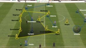 O FC Porto-Tondela visto à lupa: Mar azul no Jamor
