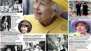 Jubileu de Platina da Rainha Isabel II: a história da chefe de Estado há mais tempo no cargo no mundo