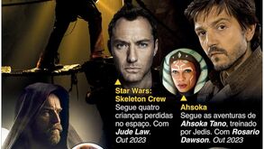 Guerra das Estrelas, Indiana Jones V e Willow: Disney levanta o véu sobre o que aí vem