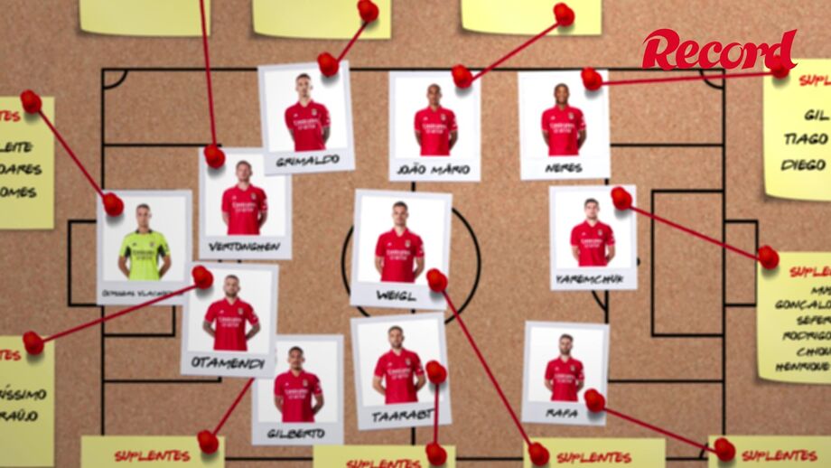 Alemão avisou jogadores das águias que pretende adotar este sistema