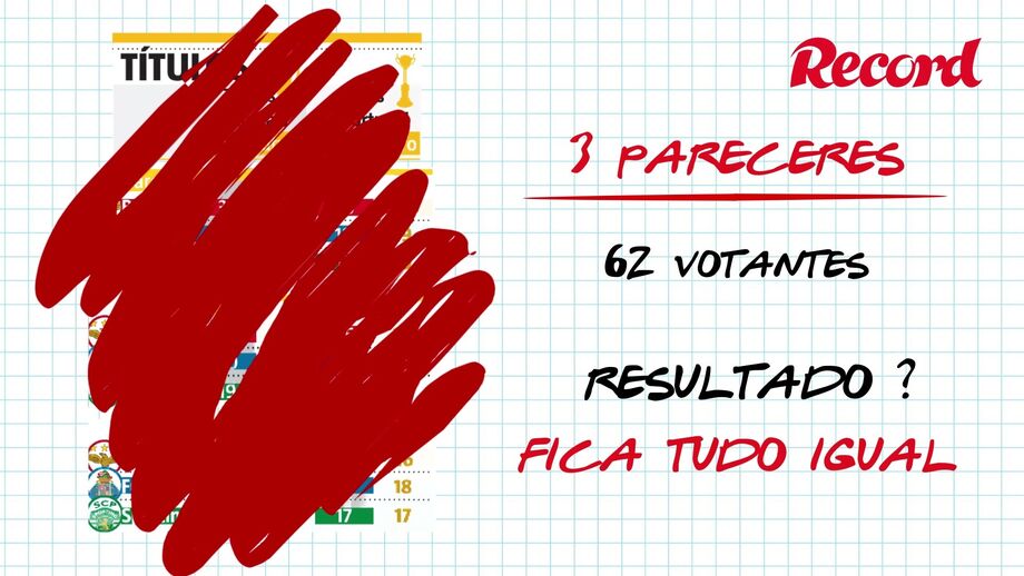 AG extraordinária da FPF