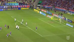 O resumo do empate entre Fortaleza e Palmeiras de Abel Ferreira