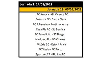 Confira o calendário da Liga Portugal 2023/24: clássicos, dérbis, primeira  e última jornadas