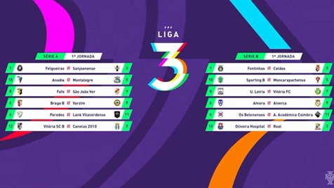 Liga 3 Série B 2022/23 :: Portugal :: Clubes :: Perfil da Edição 
