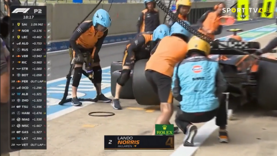 Inacreditável: mecânico da McLaren tentou colocar pneu... ao contrário
