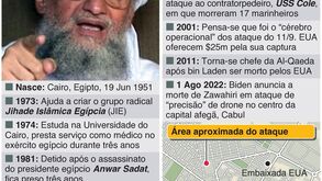 Estados Unidos matam líder da Al-Qaeda: quem era Ayman al-Zawahiri