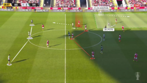 O Sp. Braga-Sporting visto à lupa: Estratégias e ajustes