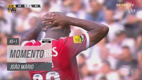 Tudo de mãos na cabeça: o incrível falhanço de João Mário no Boavista-Benfica