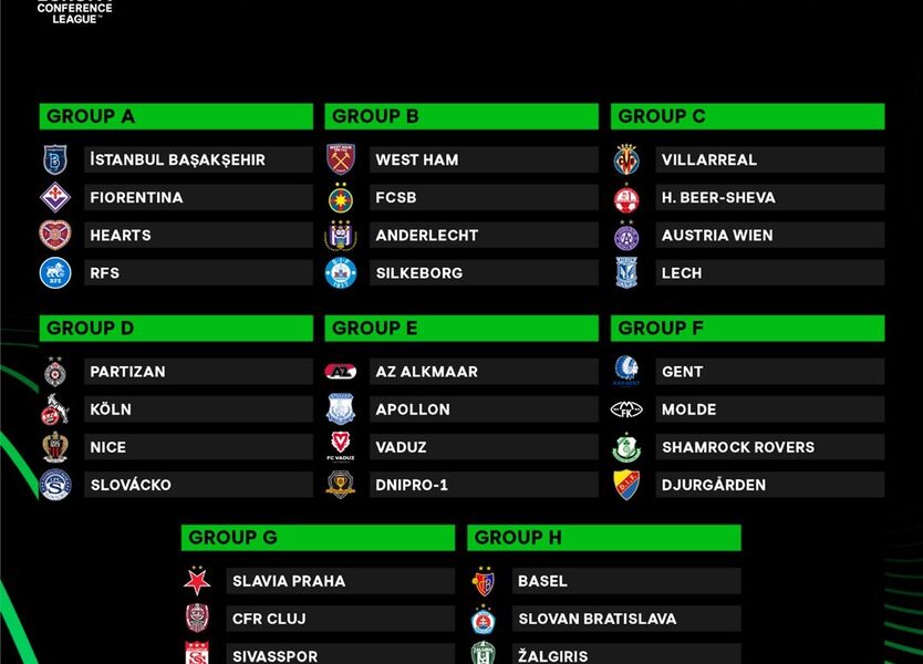 Liga Portugal decide terça-feira mecanismo de apoios aos clubes da segunda  liga - MAIS/Semanário