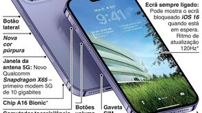 Os rumores sobre o iPhone 14 antes do 'Far out' da Apple