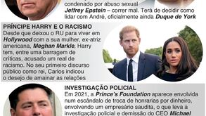 Os problemas que Carlos III tem para resolver