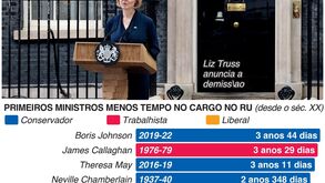 Liz Truss, a primeira-ministra britânica que esteve menos tempo no cargo