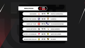 Liga Betclic feminina: os melhores momentos da 5.ª jornada