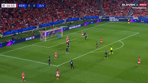 Cruzamento de Enzo e António Silva estreia-se a marcar pelo Benfica frente à Juventus