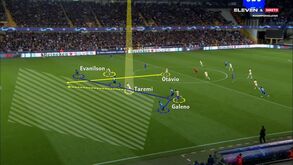 O Club Brugge-FC Porto visto à lupa: Desforra portista