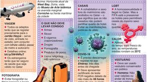 Do álcool ao vestuário, das fotografias às... relações: guia para os adeptos que vão ao Mundial'2022