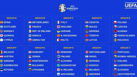 Onde ver os jogos de Portugal do apuramento para o Euro 2024?