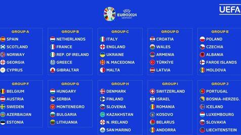 Euro 2024. Seleção simplificou o que já era fácil