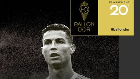 Ronaldo foi o 20.º melhor jogador do mundo em 2021/22