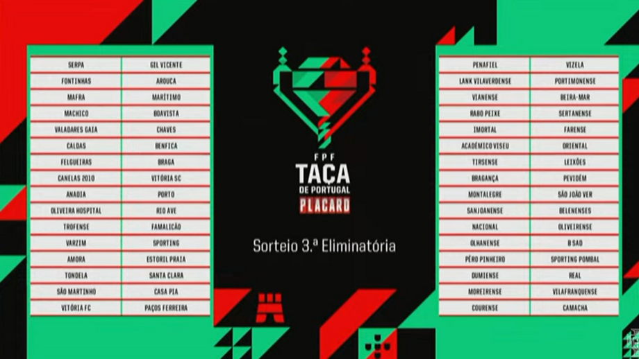 FC Porto, Benfica, Sporting e Sp. Braga defrontam clubes da Liga 3, Canelas recebe V. Guimarães: sorteio completo da 3.ª ronda da Taça de Portugal