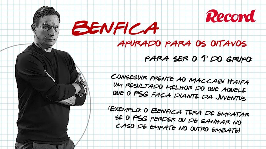 Veja aqui os cenários para a última jornada