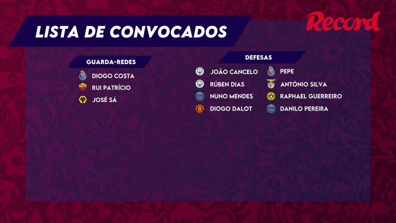 Hoje é dia de convocados da seleção nacional - Renascença