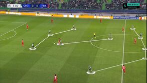 O Sporting-Eintracht Frankfurt visto à lupa: Duas caras