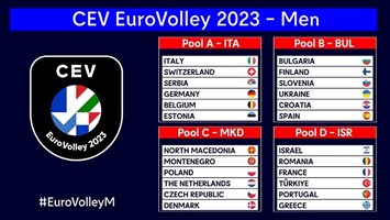 Euro'2023: Portugal com França, Turquia, Grécia, Roménia e Israel no Grupo  D - Voleibol - Jornal Record