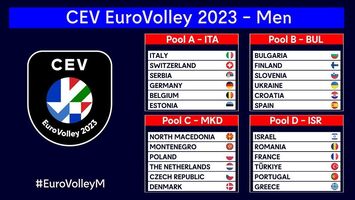 Jogos de apuramento para o Campeonato Europeu Masculino de