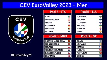 Portugal com cinco adversários: conheça todos os grupos da qualificação  para o Euro'2024 - Europeu - Jornal Record