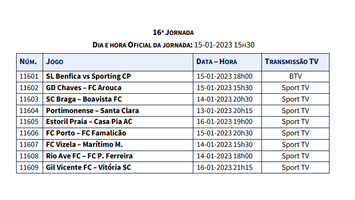 QUAL CANAL VAI PASSAR O JOGO DO SPORTING HOJE, 30/04? Veja onde assistir,  escalações e horário de SPORTING X FAMALICÃO