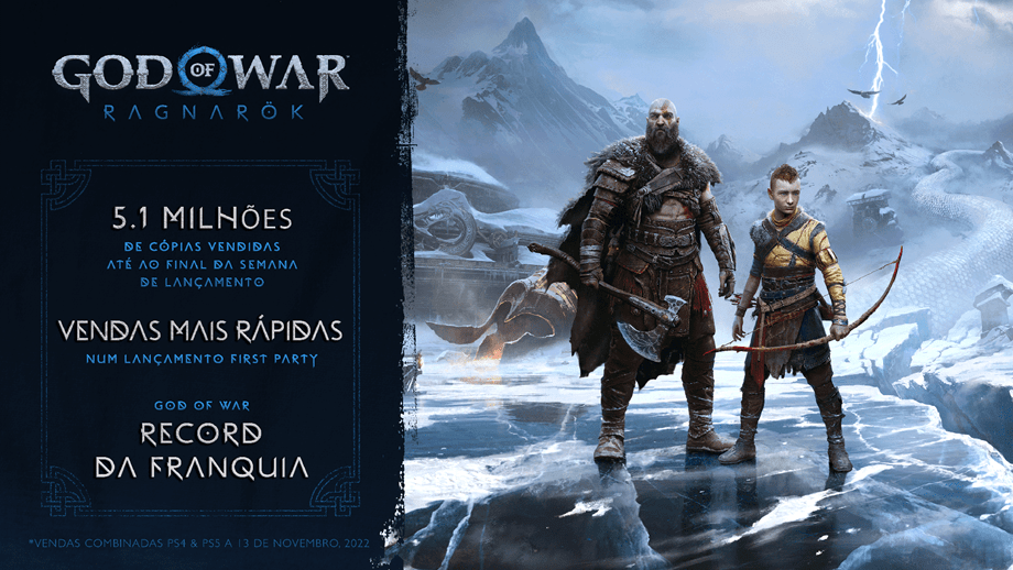 God of War Ragnarök já vendeu mais de 11 milhões de unidades - Record  Gaming - Jornal Record