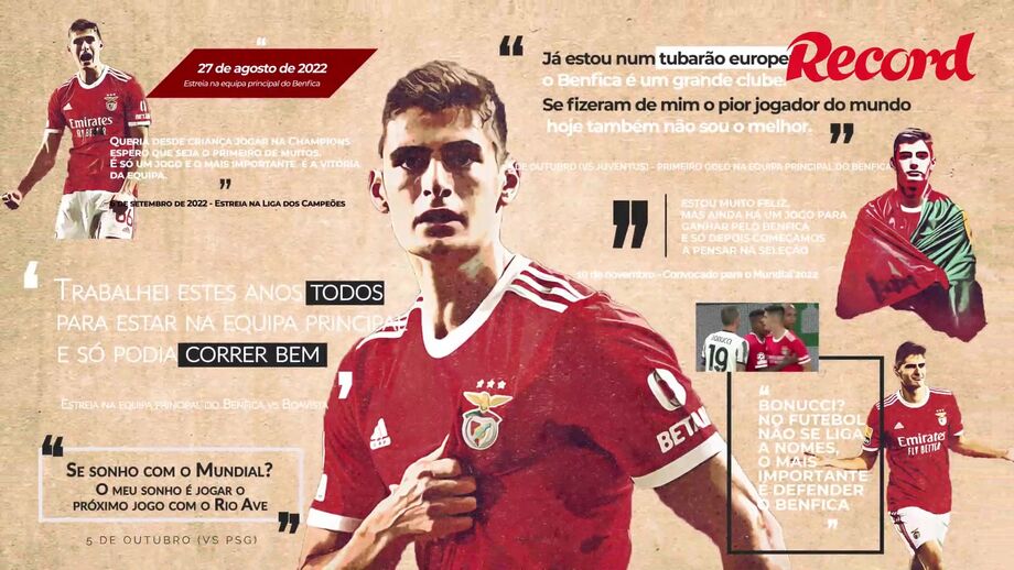 As frases do jogador do Benfica após momentos vividos esta época 