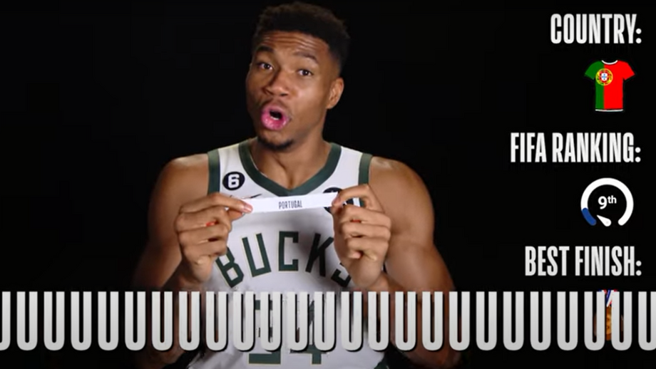 Basquetebolista dos Milwaukee Bucks até imitou o 'SIIIIU' de Cristiano Ronaldo