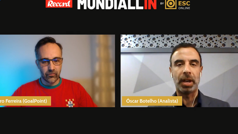 Eis o episódio n.º 10 do Record Mundiall-in by ESC Online