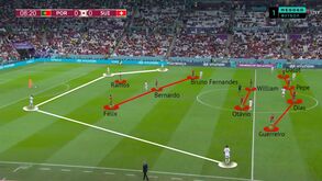 O Portugal-Suíça visto à lupa: Ramos e o chocolate suíço