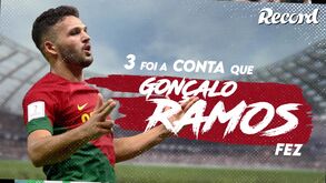 Gonçalo Ramos e um hat-trick histórico que mereceu comentários de tudo e todos