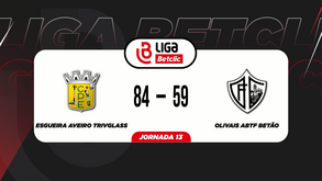 Liga Betclic de basquetebol feminino: o resumo do Esgueira-Olivais